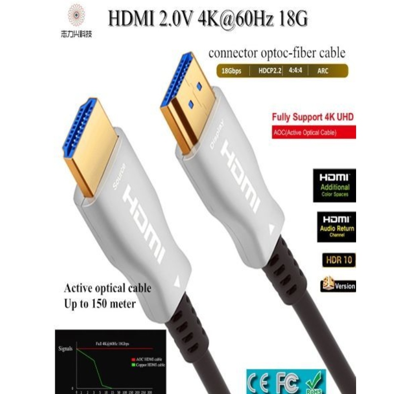 60M \/ 197ft højhastigheds HDMI-kabel 2.0v 18G 4K @ 60hz 3D ACR Audio- og videokabel, HDMI AOC